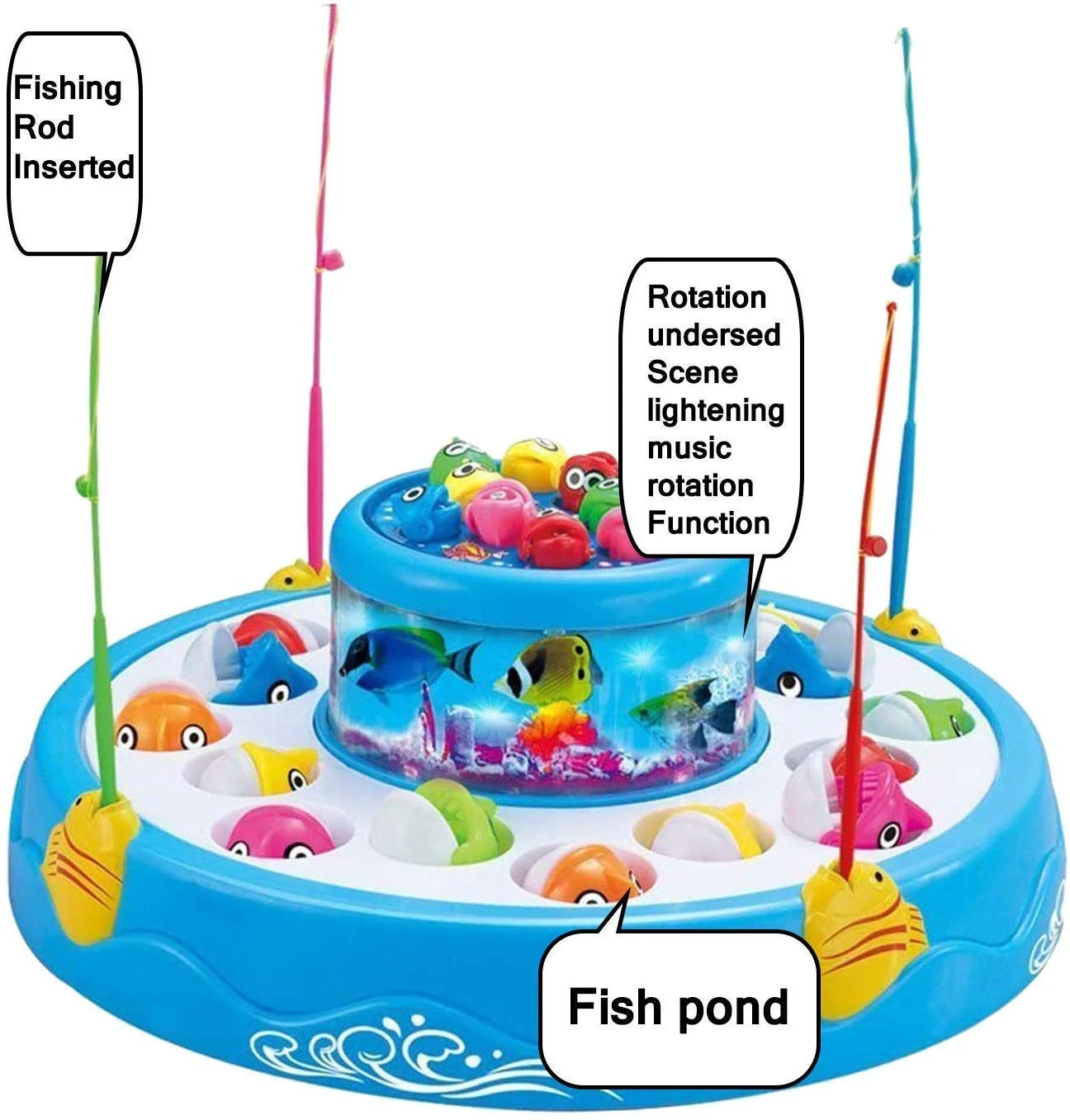 Big Size Fish Catching Toy: 26 Fish, 4 Pods With Music & Lights - Image 4