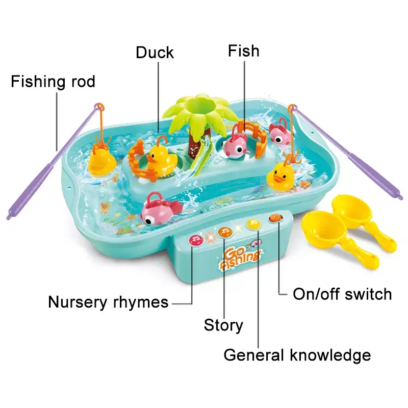 Dive into Adventure with our Go Fishing Game Toy - Best Gift for Kids