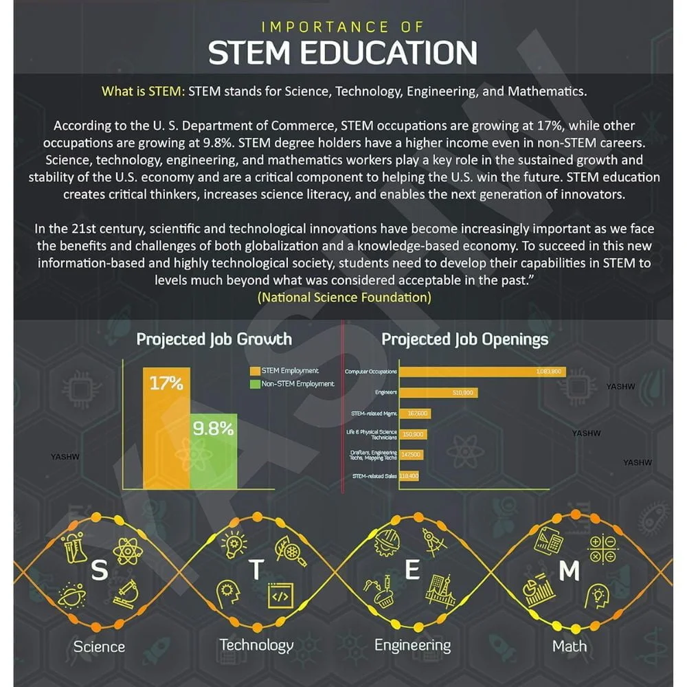 Mechanix 0 Edition Metal Extra Fun Pieces - Image 4