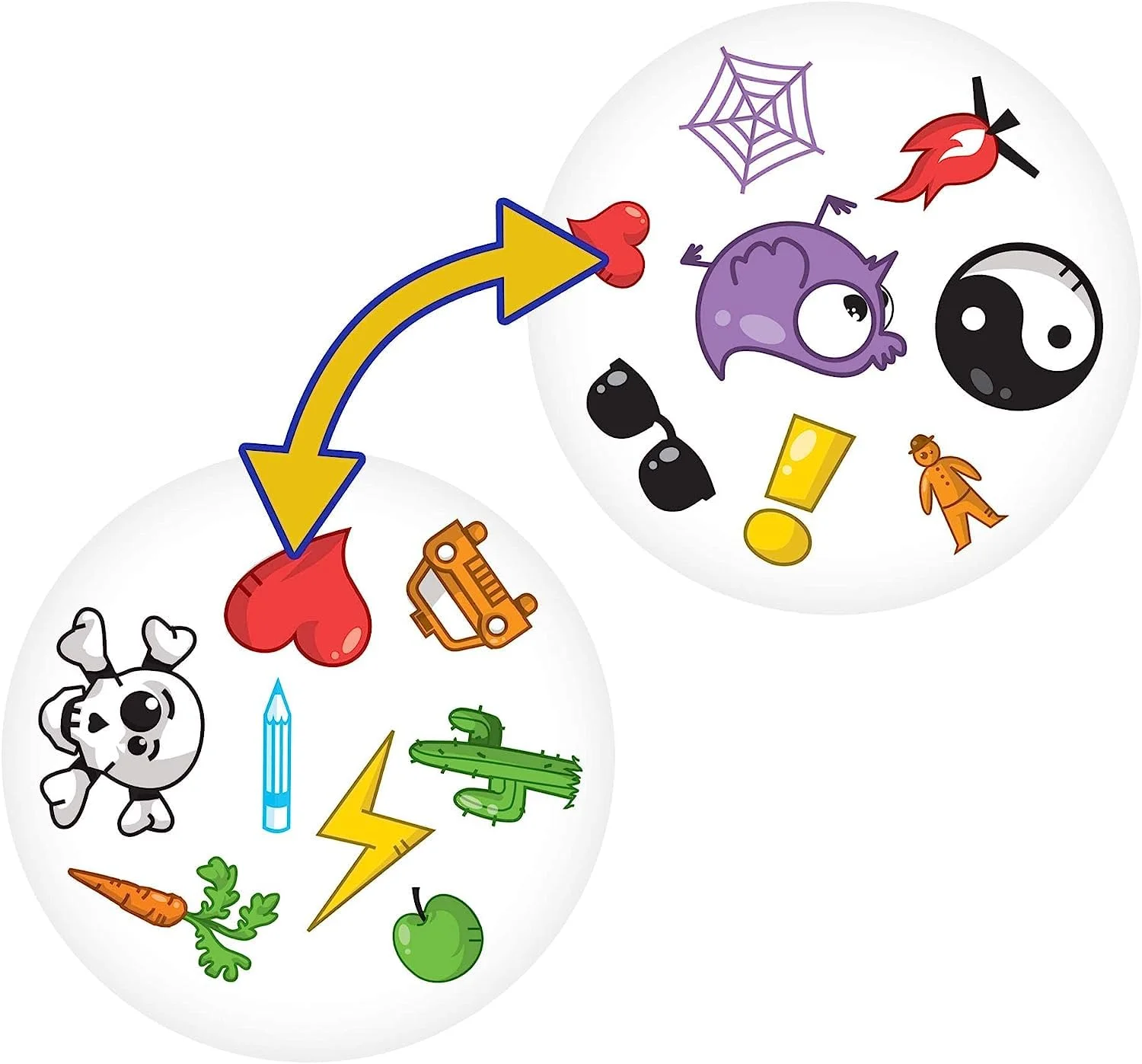 Spot It: The Quick Observation Game (Age 6+) - Image 4