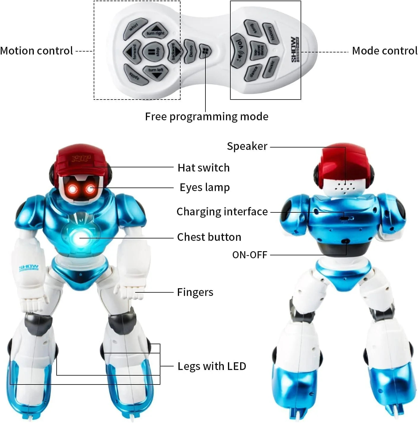 Electric Intelligence Robot with Remote Control - Image 5