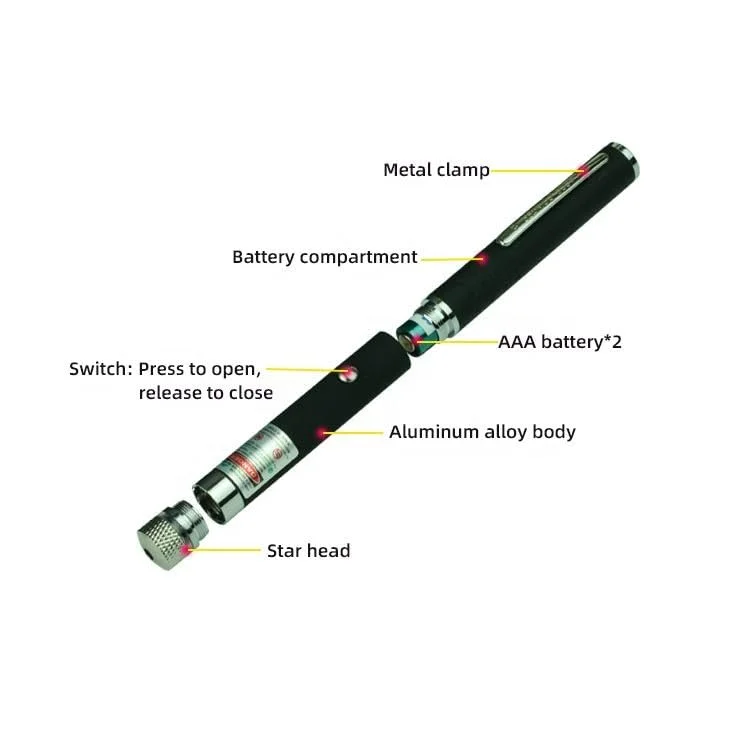 Powerful Laser Pointer Pen: 5mW Green Beam (Age 6+) - Image 3