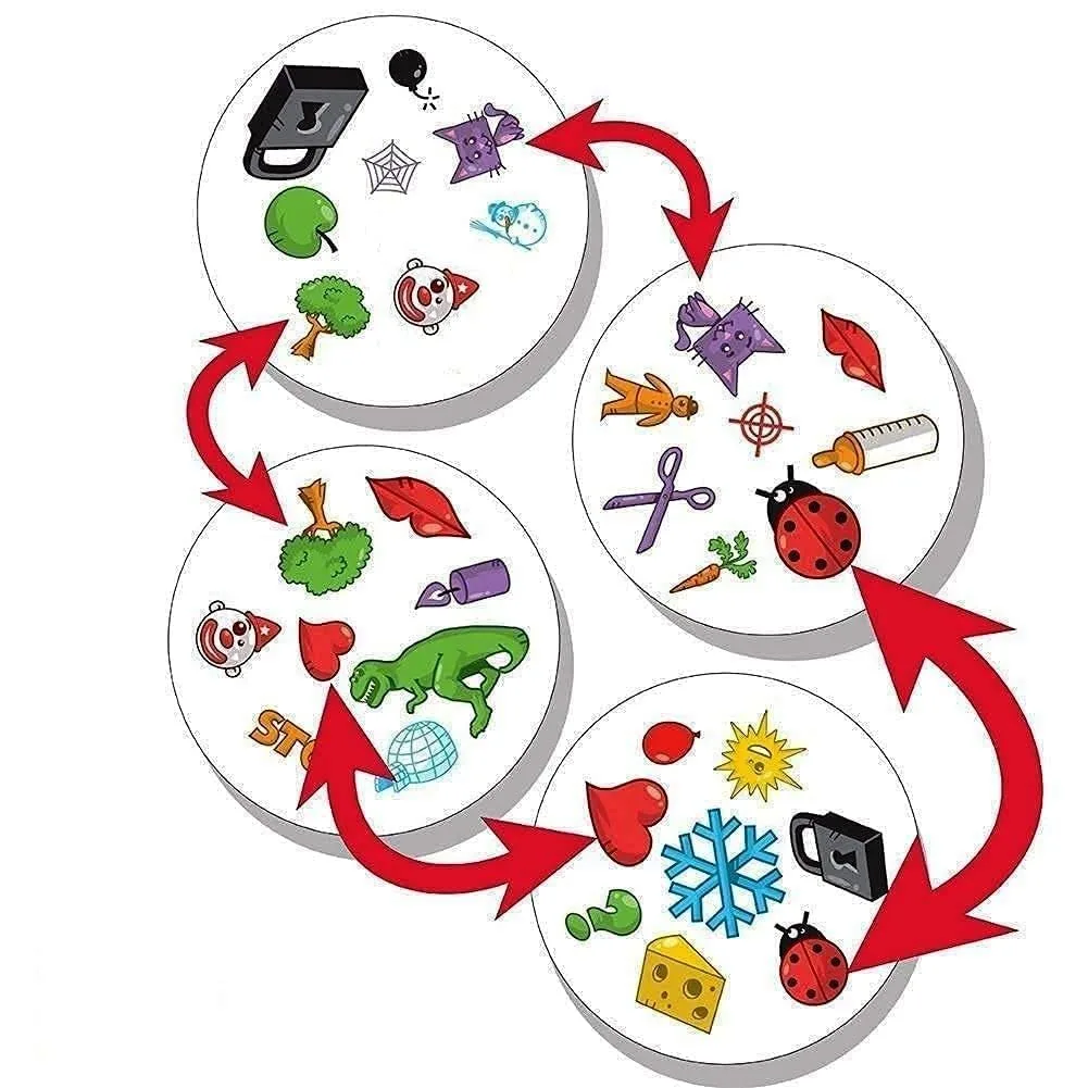 Spot It | The Quick Observation Card Game | 2–8 Players | Age 6+ | 10–15 Minutes - Image 3