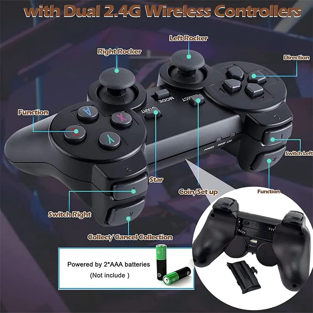 20,000+ Retro Games! Wireless Console Stick with 64GB Memory | Original BIS Certified - Image 5