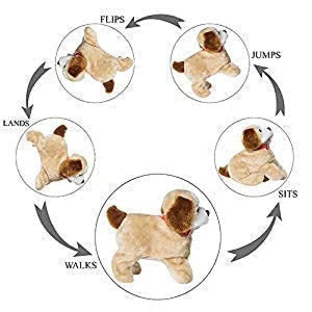 Fantastic Flip Flop Puppy - Interactive Walking, Talking, Flipping Plush Dog Toy - Image 7