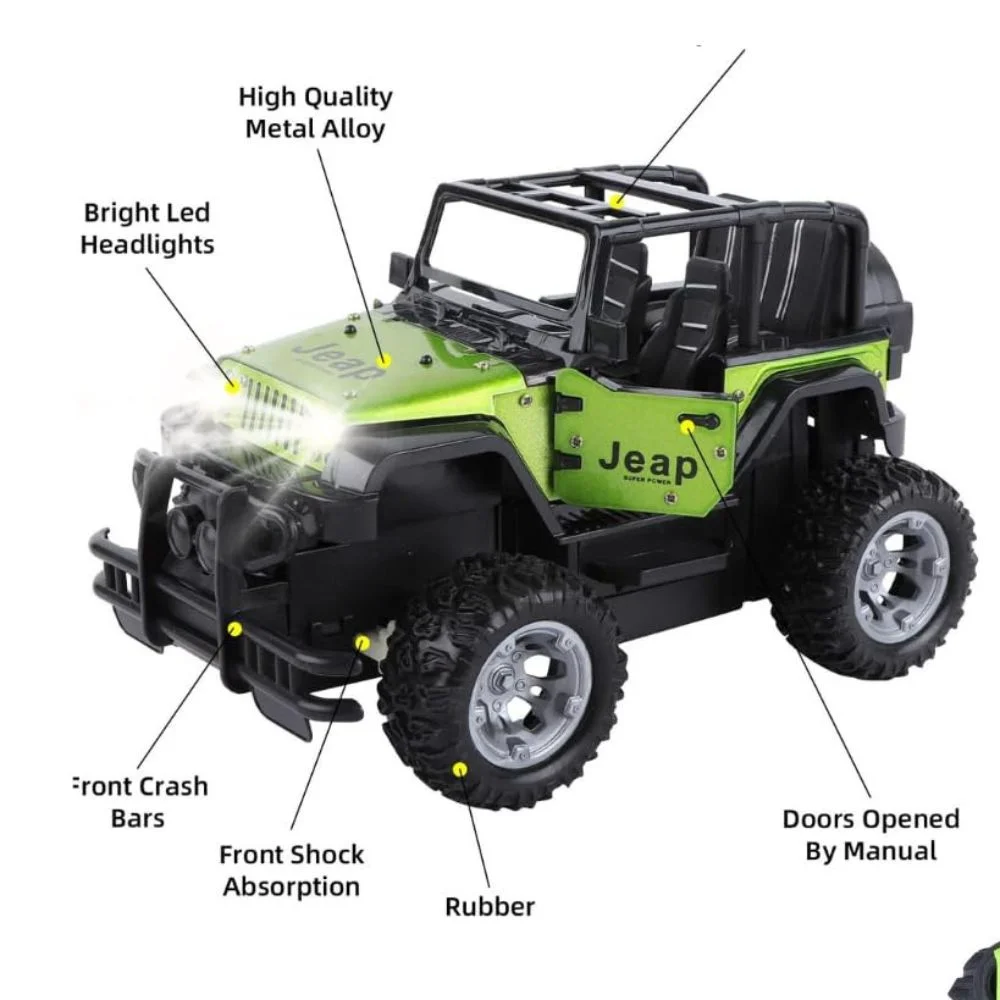 Rechargeable Remote Control Mini Thar jeep for Boys - Image 5