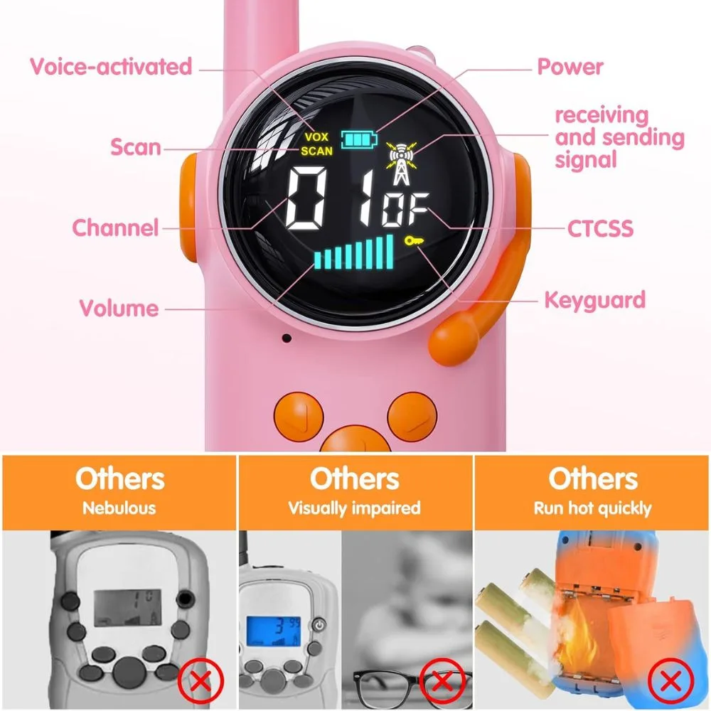 Kids Long Range Walkie Talkie | 3KM Range | 22 Channels | Built-in Torch | Ages 5+ - Image 3