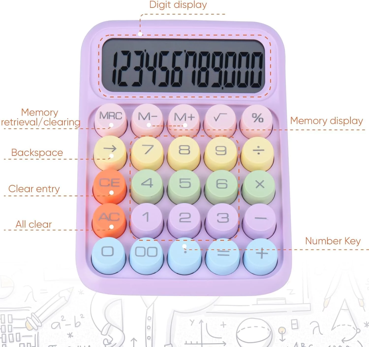 kids calculator7 Colorful Candy Calculator (12 Digits) - Image 8