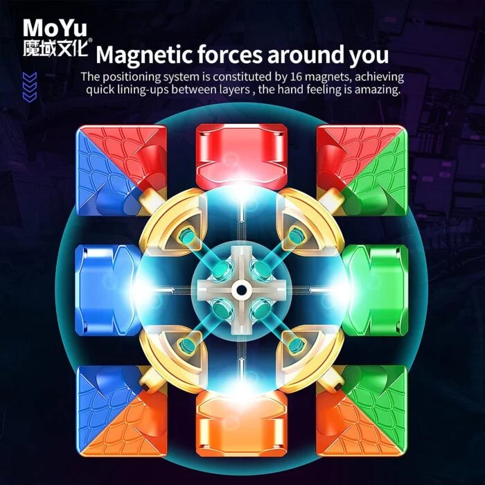 Moyu Super RS3M MagLev Speed Cube - Smooth, Stable & Stickerless! - Image 2