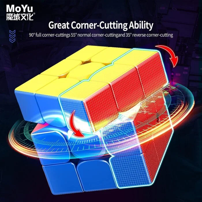 Moyu Super RS3M MagLev Speed Cube - Smooth, Stable & Stickerless! - Image 4