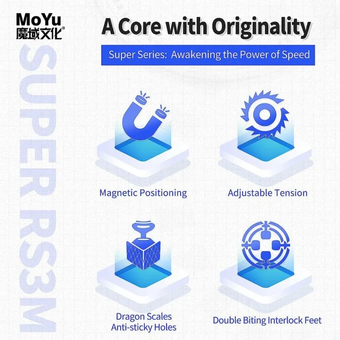 Moyu Super RS3M MagLev Speed Cube - Smooth, Stable & Stickerless! - Image 6