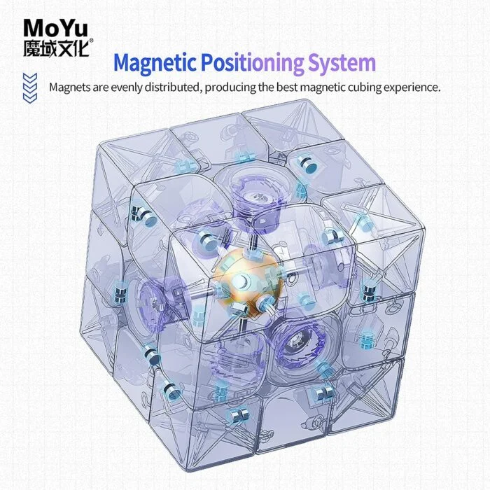 Moyu Super RS3M MagLev Speed Cube - Smooth, Stable & Stickerless! - Image 7