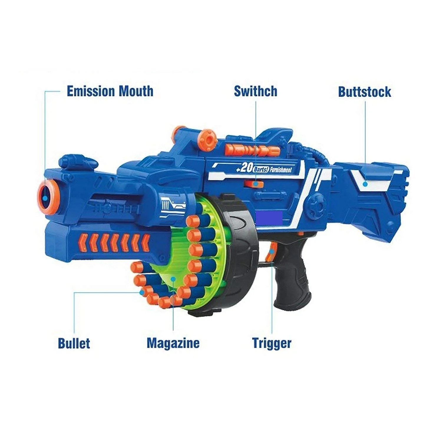 Blaze Storm Automatic Soft Bullet Gun Toy - 40pcs Safe Ammo, Suction Darts - Image 5