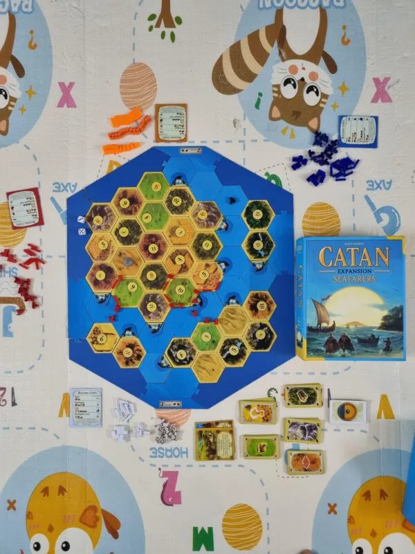 Image #1 from Nishchal Agarwal