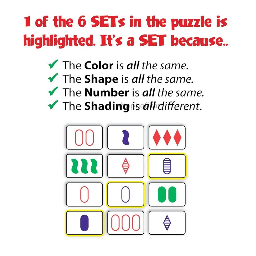 SET: The Family Game of Visual Perception | Fun Brain-Boosting Card Game | 1+ Players | Ages 6+ | 15–30 Min Playtime - Image 2
