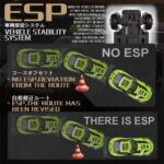 Shopbefikar RC Drift Car 1:16 Scale | 4WD, 40 km/h, ESP Gyro, LED Lights | Adults & Teens | Age 8+ | Playtime 20–25 mins - Image 3