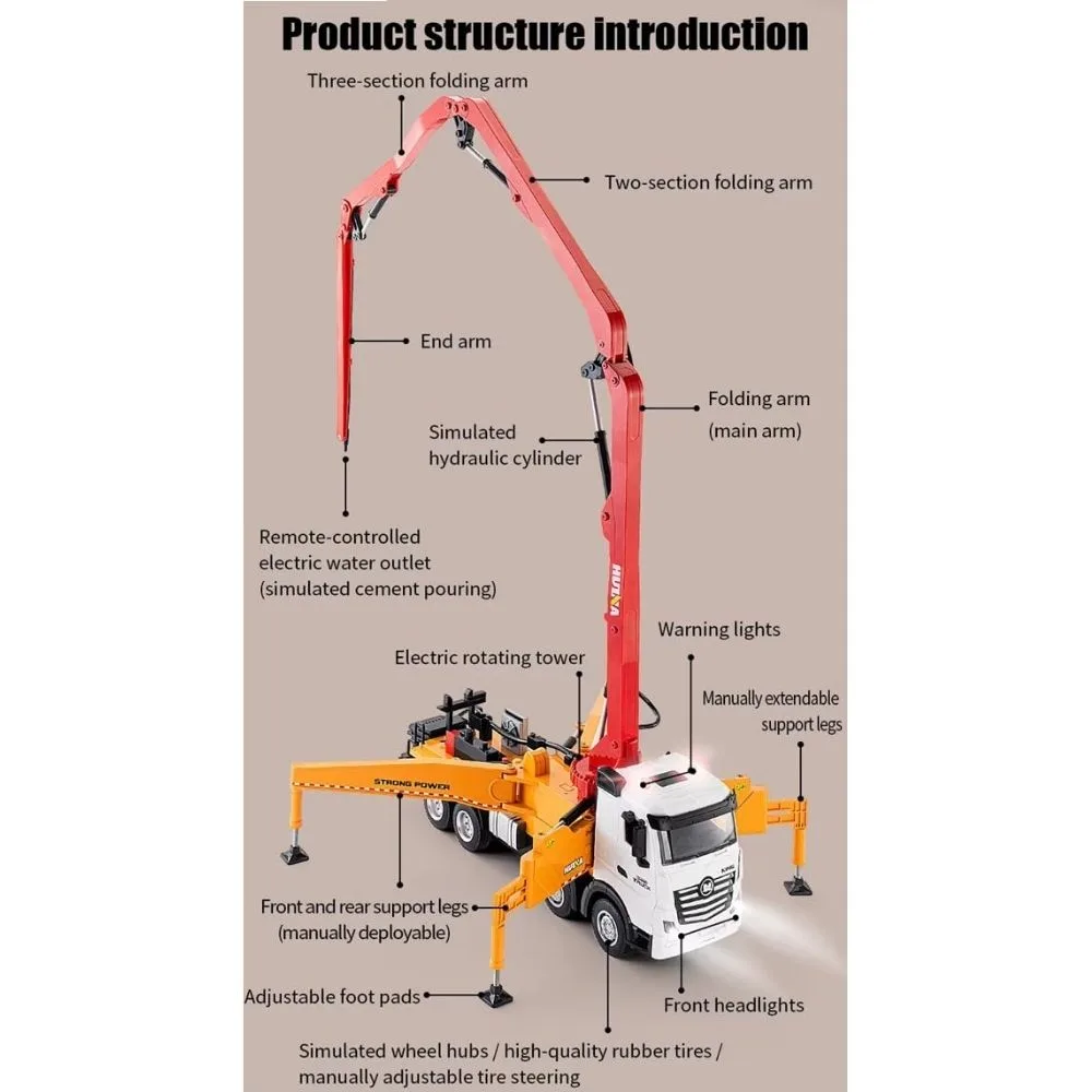 HUINA 1381 1:18 RC Concrete Pump Truck | 11CH Construction Vehicle with 120cm Pump Arm - Image 9