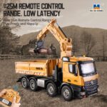 HUINA 1538 1:14 Scale 26 Channel Alloy RC Dump Truck with Grabbing Wood Crane | 2.4G Remote Construction Vehicle | Age 8+ - Image 2