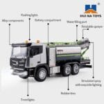 HUINA 616 RC Fog Car 1:18 Scale | Sanitation Spray & Dust Control Truck - Image 3