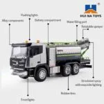 HUINA 616 RC Fog Car 1:18 Scale | Sanitation Spray & Dust Control Truck - Image 3