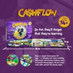 Cashflow Board Game | Financial Literacy Strategy Game | Money Management Game | Age 14+ - Image 3