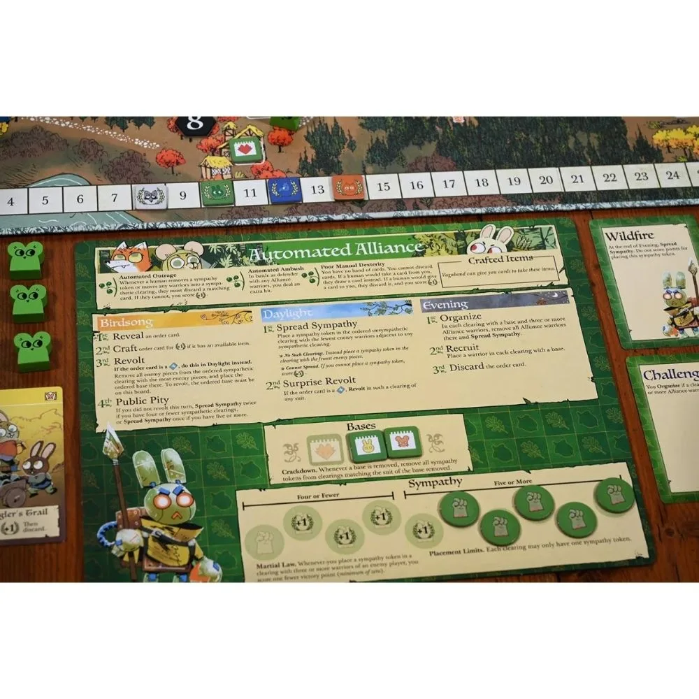 Root: The Clockwork Expansion Board Game | Automated Factions Expansion | Strategy Game | 1–4 Players | 10+ Years - Image 6