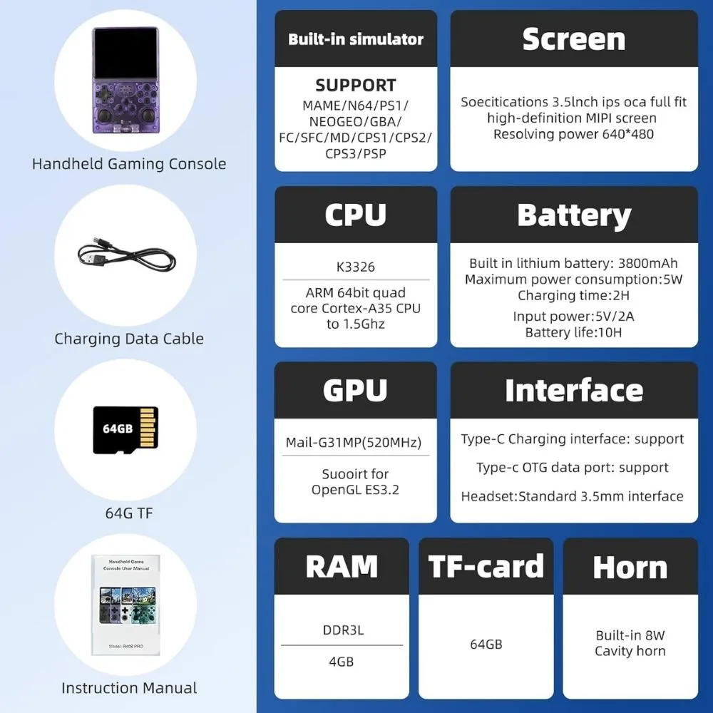 R36S Advance Retro Handheld Game Console | BIS Certified | 3.5" IPS Screen | 20000+ Games | WiFi & Bluetooth - Image 9